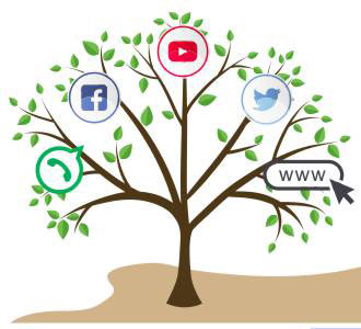 TIPS BIKIN LINK IN BIO INSTAGRAM